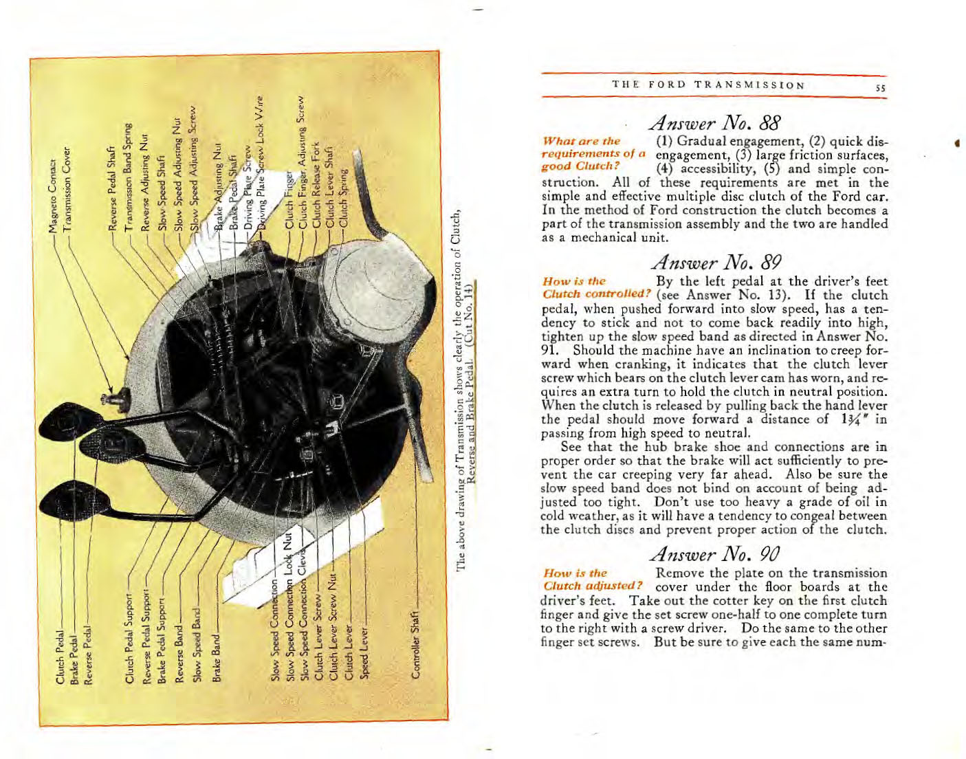 n_1915 Ford Owners Manual-54-55.jpg
